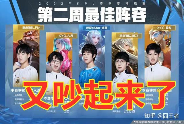 同时继续信