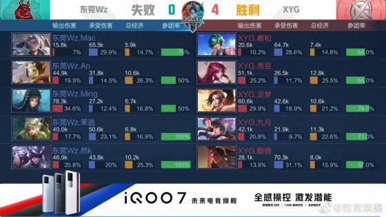 员能够在关