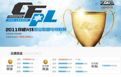 城市追求新 城市追求新