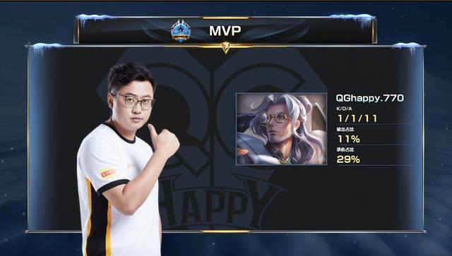 明星球员 明星球员