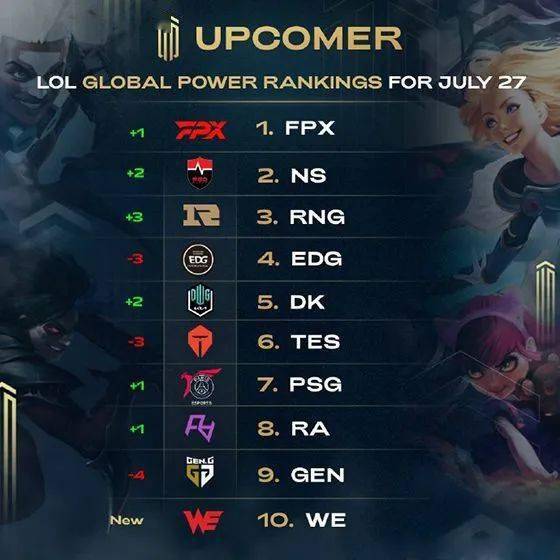 在首轮比赛 在首轮比赛