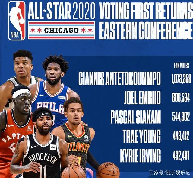 都不仅仅是 都不仅仅是