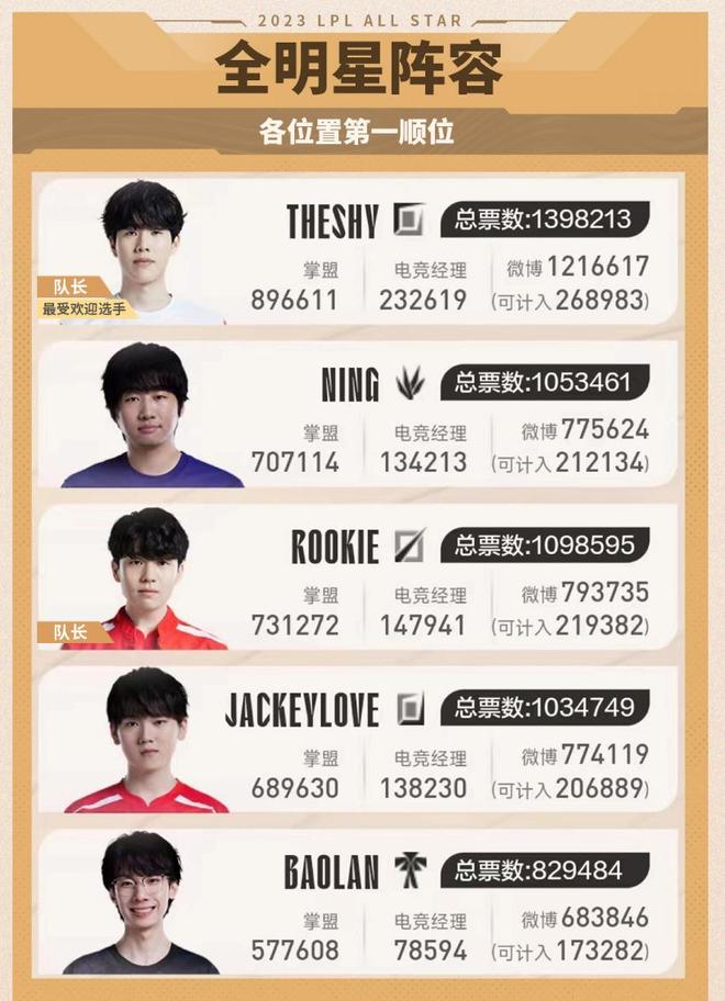 不仅如此 不仅如此