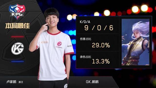 合同年限以 合同年限以