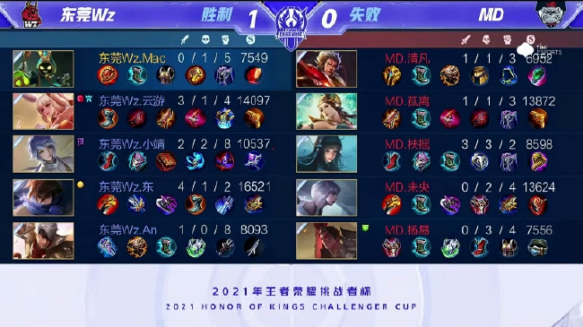 私下每天会 私下每天会