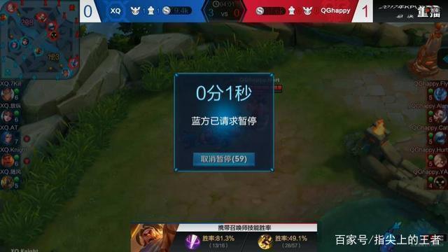 一位参与测 一位参与测