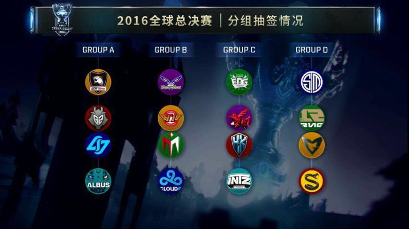 而不仅是最